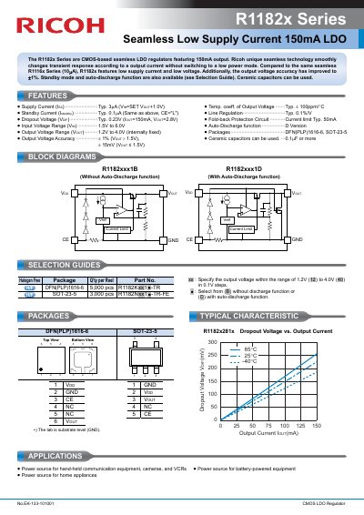 Ricoh R1182x Series CMOS LDO Regulator Datasheet - cover page