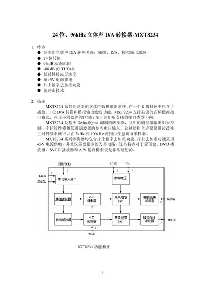 JEM MXT8234 Stereo D/A Converter Datasheet - cover page