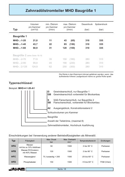 JAHNS MHD-..-1-20-A2 MHD-..-1-60-A2 technology data - cover page