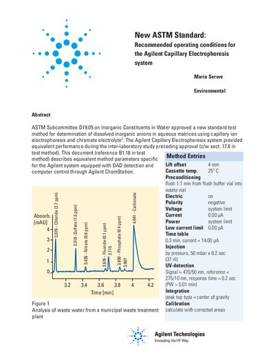 Agilent Capillary Electrophoresis System ASTM Method Parameters - cover page