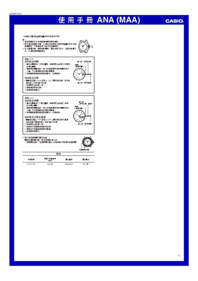 CASIO5125 Manual - cover page