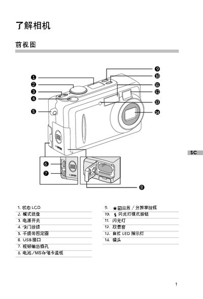 Digital Camera User Manual - cover page