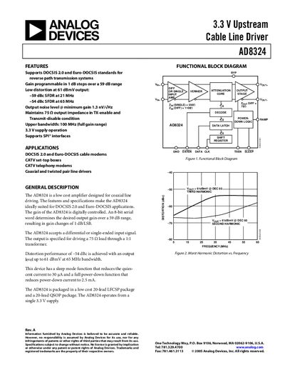 Analog Devices AD8324 Datasheet Handbook Rev A