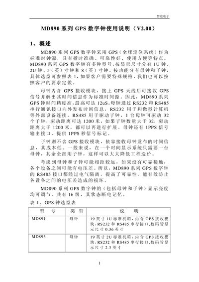 Mengdí Electronics MD890 Series GPS Digital Clock User Manual - cover page