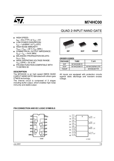 ST M74HC00 Quad 2‑Input NAND Gate Datasheet - cover page