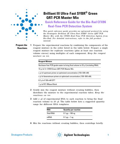 Stratagene Brilliant III Ultra-Fast SYBR Green QRT-PCR Master Mix Quick Reference Guide for Bio-Rad CFX96
