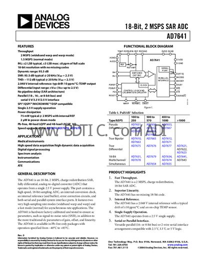 Analog Devices AD7641 Datasheet - cover page