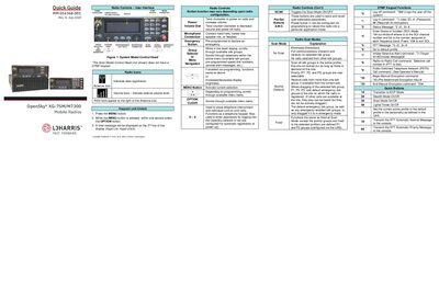 L3Harris OpenSky XG-75M/M7300 Mobile Radio Quick Guide - cover page
