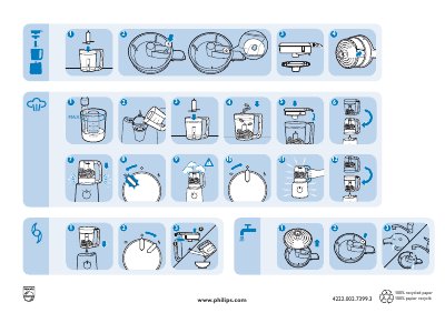 philips blender Manual - cover page
