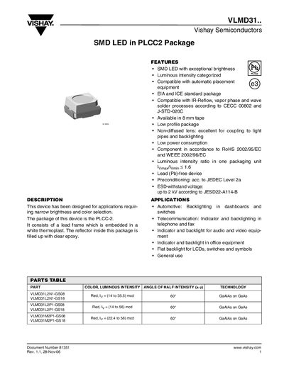 Vishay VLMD31 SMD LED PLCC2 Package Datasheet - cover page
