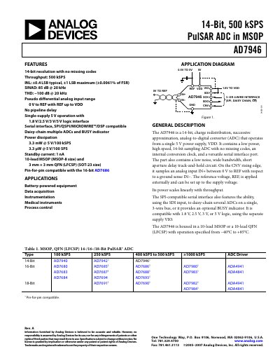 Analog Devices AD7946 ADC Datasheet - cover page