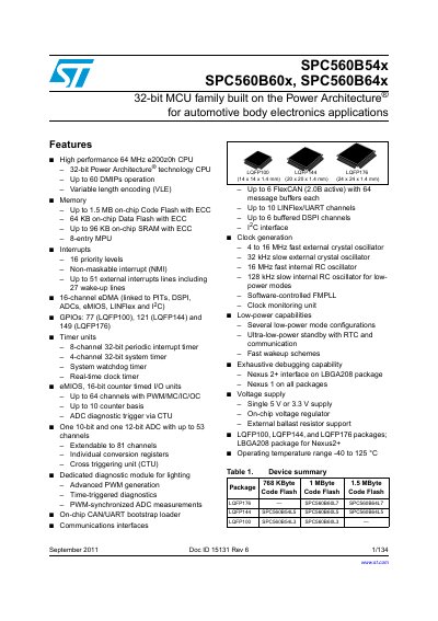 STMicroelectronics SPC560B54x/SPC560B60x/SPC560B64x 32-bit MCU Datasheet