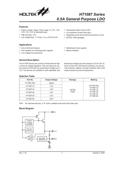 Holtek HT1087 Series Low‑Dropout Regulator Datasheet - cover page