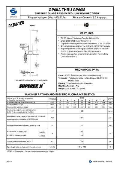 Zowie GP60A THRU GP60M Sintered Glass Passivated Junction Rectifier Datasheet - cover page