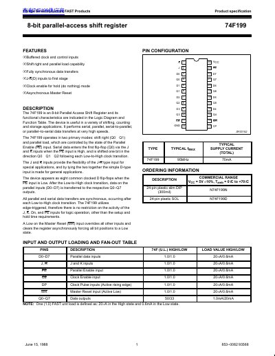 Philips 74F199 8-bit Parallel-Access Shift Register Datasheet - cover page