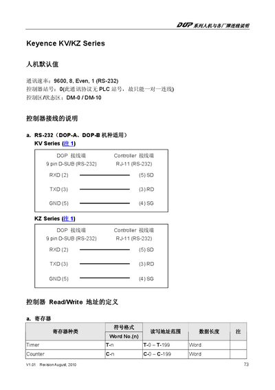 Keyence KV/KZ Series Programming Manual - cover page