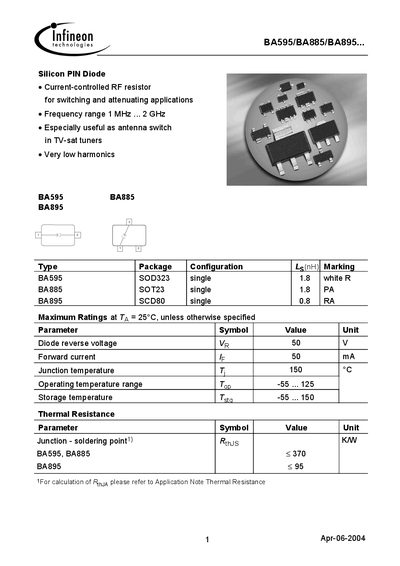 Infineon BA595/BA885/BA895 Silicon PIN Diode Datasheet - cover page