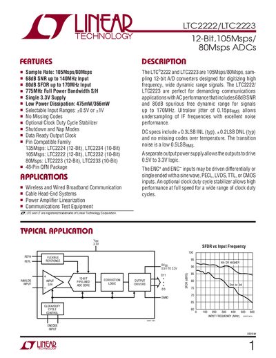 Linear Technology LTC2222/LTC2223 Datasheet - cover page