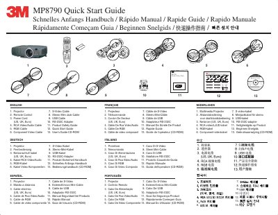 3M MP8790 Multimedia Projector Quick Start Guide