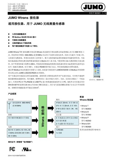 JUMO 902931 Wtrans Receiver Data Sheet - cover page
