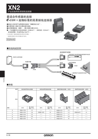 Omron XN2 Connector User Manual - cover page