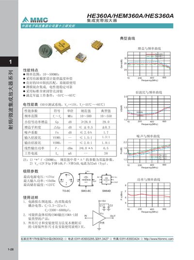 HBM HE360A/HEM360A/HES360A Broadband Amplifier Manual - cover page