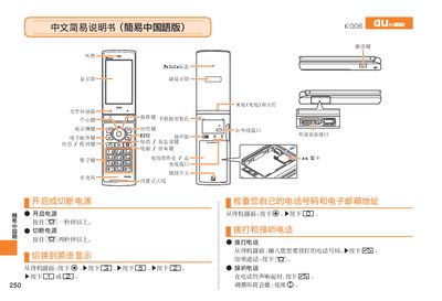 AU K006 Manual - cover page