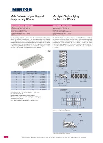 Mentor Multiple Display Ø3mm Double Line Product Datasheet - cover page