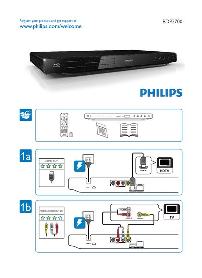 Philips BDP2700 Quick Start Guide
