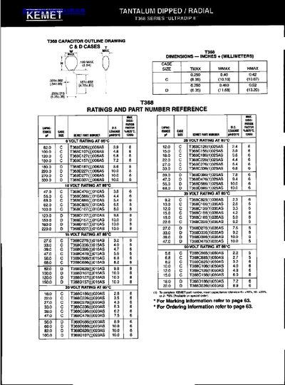 KEMET T368 Series Ultradip II Tantalum Dipped Radial Capacitor Datasheet - cover page
