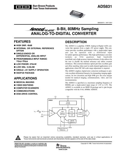 Texas Instruments ADS831 Datasheet