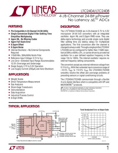 Linear Technology LTC2404/LTC2408 Datasheet - cover page