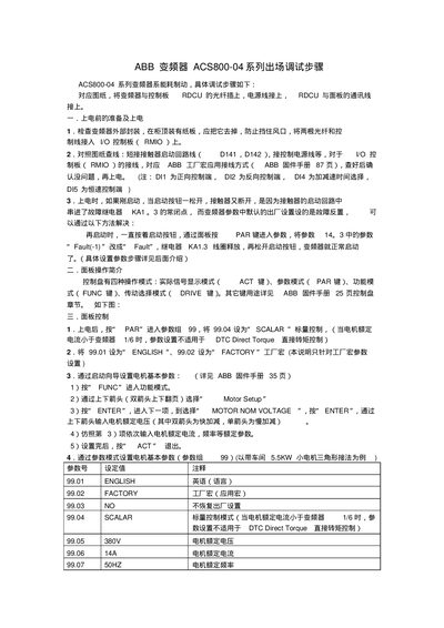 ABB ACS800-04 Inverter Commissioning Manual - cover page