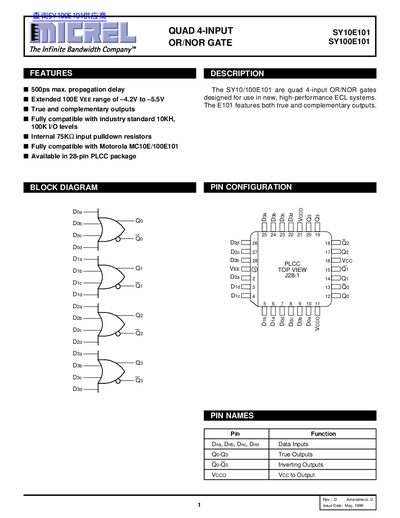 Micrel SY10E101 SY100E101 Quad 4-Input OR/NOR Gate Datasheet - cover page