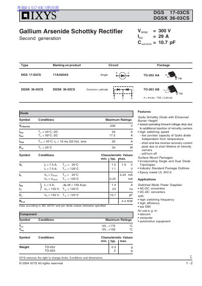 IXYS 435DGS 17-03CS DGSK 36-03CS GaAs Schottky Rectifier Datasheet - cover page