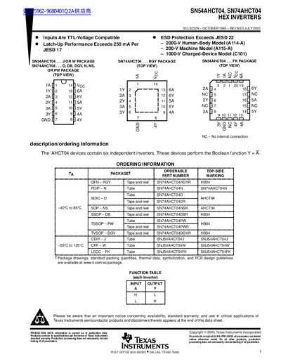 Texas Instruments SN54AHCT04/SN74AHCT04 Hex Inverters Datasheet - cover page