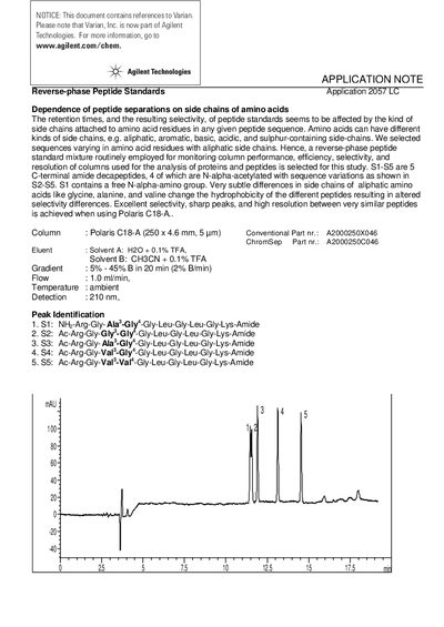 Agilent 2057 LC Reverse-phase Peptide Standards Application Note - cover page