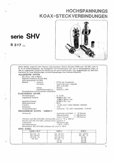 FuG Elektronik SHV Series Coaxial Connector Technology Data - cover page