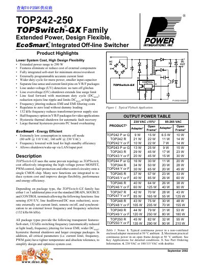 Integrations TOP242-250 TOPSwitch-GX Family Extended Power Design Handbook - cover page