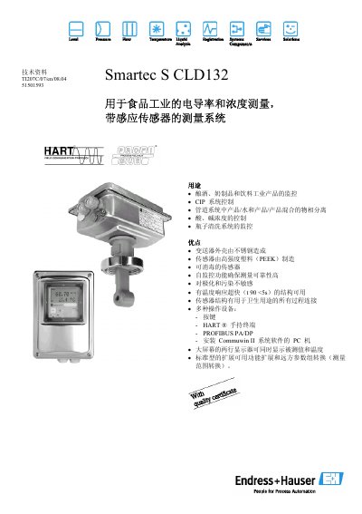 Smartec CLD132 Technology Data