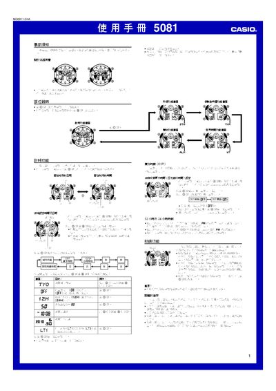 Casio 5081 User Manual - cover page