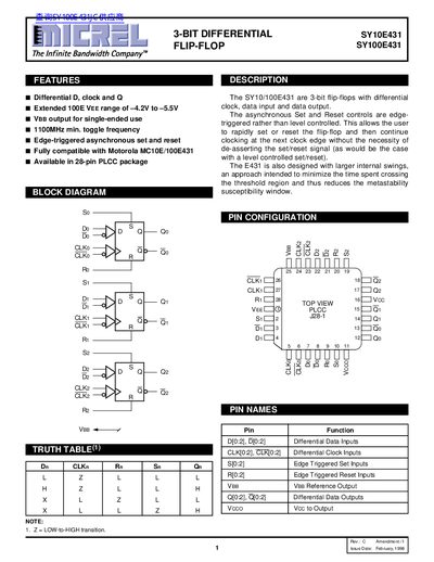 Micrel SY10E431 SY100E431 3‑Bit Differential Flip‑Flop Datasheet - cover page