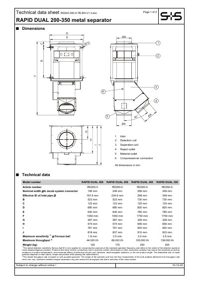 S'S RAPID DUAL 200-350 Metal Separator Technical Data Sheet - cover page