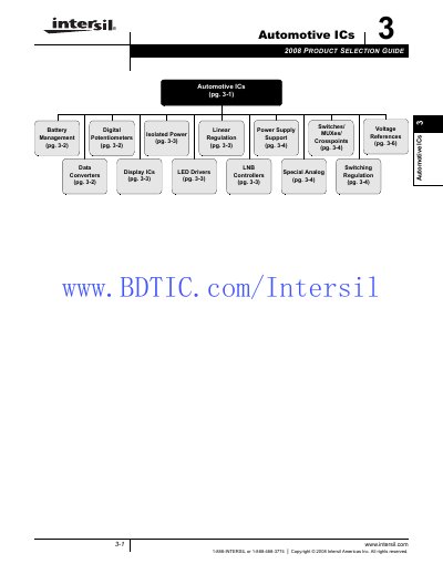 Intersil Automotive IC Selection Guide - cover page