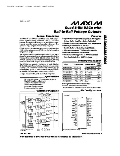 Maxim MAX505/MAX506 Quad 8‑Bit DAC Datasheet - cover page