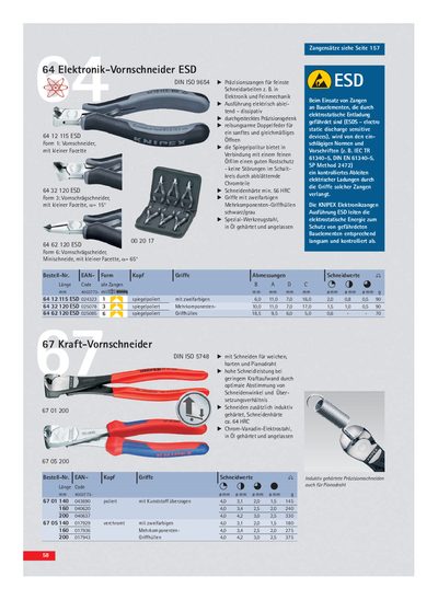 KNIPEX 64 Electronics Cutting Pliers ESD Product Leaflet - cover page