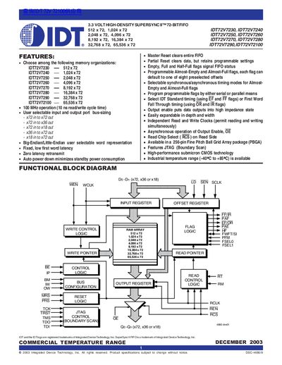 IDT IDT72V7230 IDT72V7240 IDT72V7250 IDT72V7260 IDT72V7270 IDT72V7280 IDT72V7290 IDT72V72100  - cover page