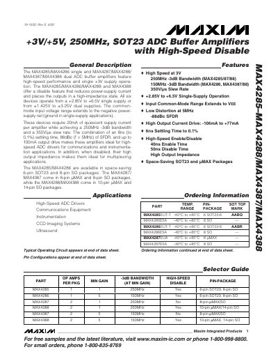 Maxim MAX4285/MAX4286/MAX4287/MAX4288/MAX4387/MAX4388 ADC Buffer Amplifier Datasheet - cover page