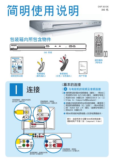 Philips DVP 3015K DVD Player User Manual - cover page