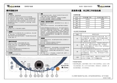 Whirlpool B600D (XQB60-B600D)washing machine simple user manual - cover page